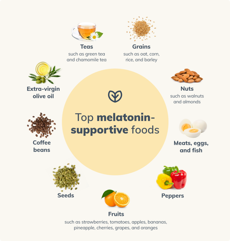 melatonine